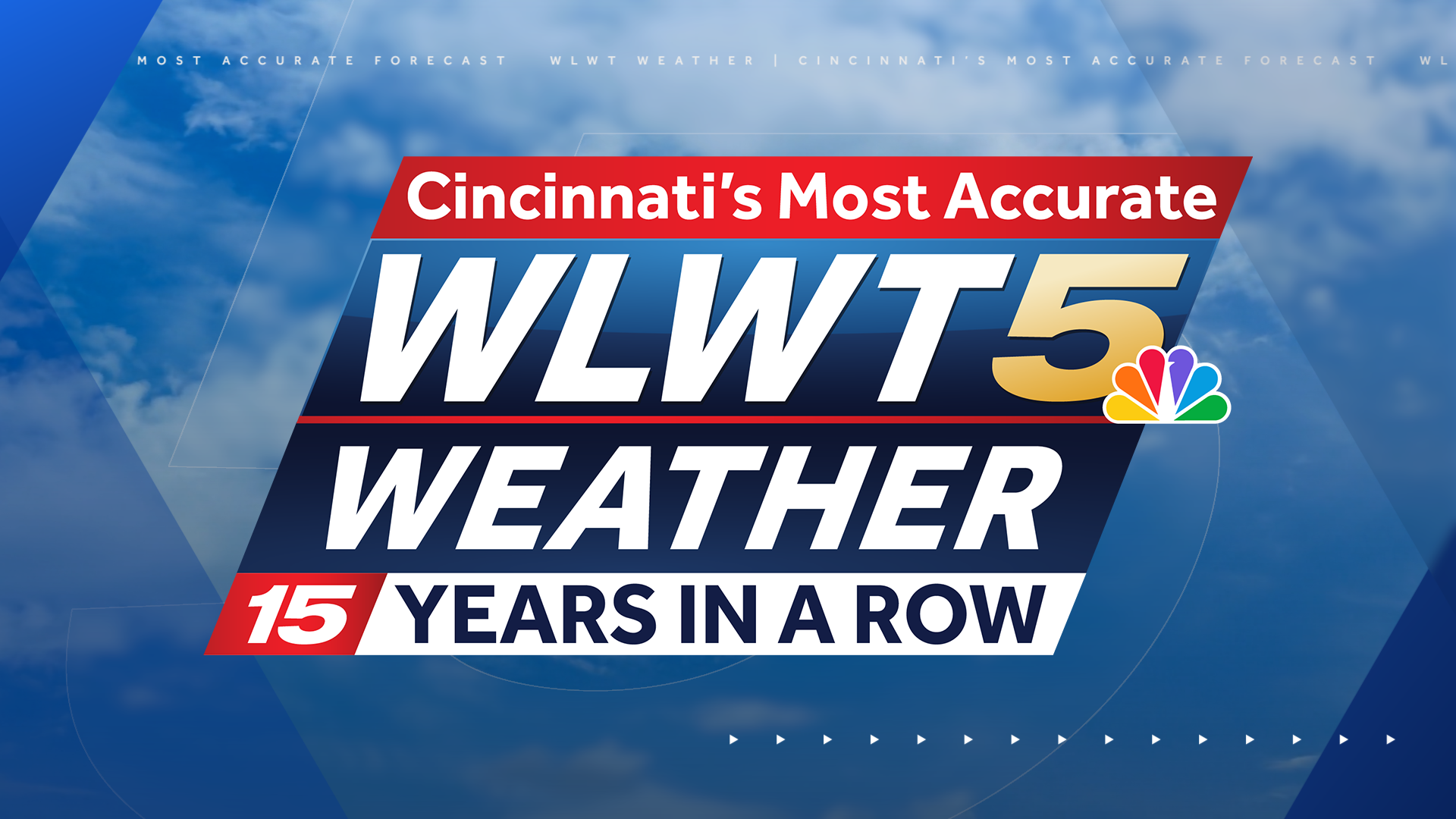 In-depth weather forecast — Cincinnati Community news